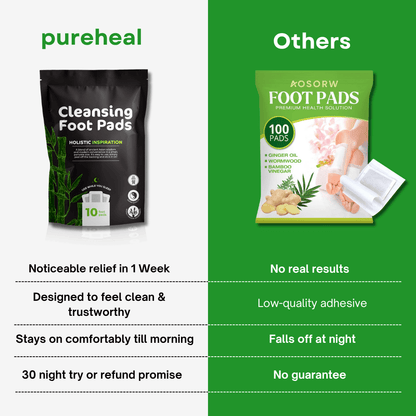 Detox Foot Patches - Pure Heal